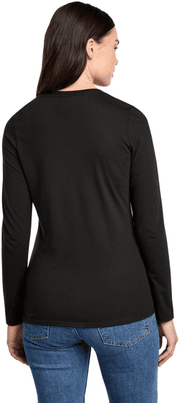 Back (Model)