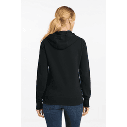 Back (Model)